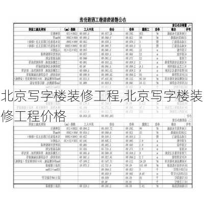 北京写字楼装修工程,北京写字楼装修工程价格