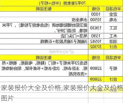 家装报价大全及价格,家装报价大全及价格图片