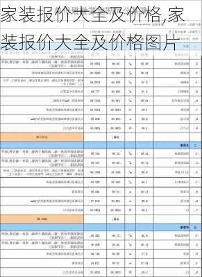 家装报价大全及价格,家装报价大全及价格图片