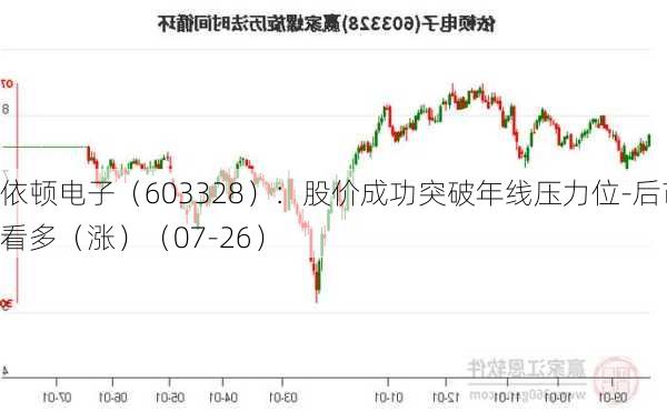 依顿电子（603328）：股价成功突破年线压力位-后市看多（涨）（07-26）