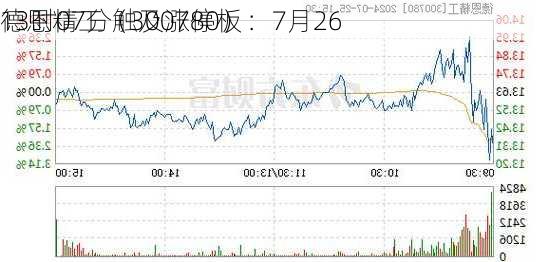 德恩精工（300780）：7月26
13时07分触及涨停板