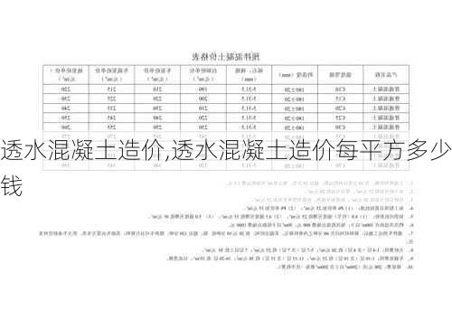 透水混凝土造价,透水混凝土造价每平方多少钱