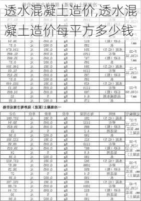 透水混凝土造价,透水混凝土造价每平方多少钱