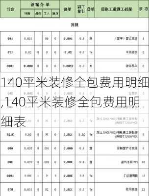 140平米装修全包费用明细,140平米装修全包费用明细表