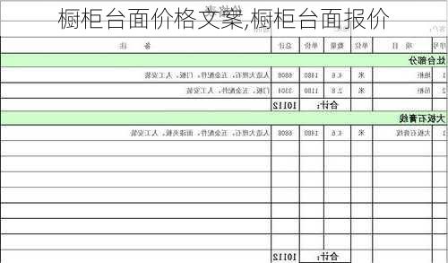 橱柜台面价格文案,橱柜台面报价