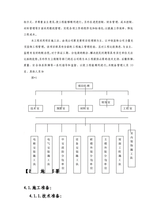 装修施工组织设计和施工方案,装修施工组织设计和施工方案的区别