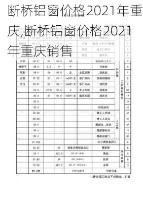 断桥铝窗价格2021年重庆,断桥铝窗价格2021年重庆销售