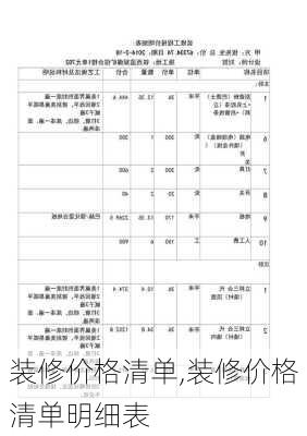 装修价格清单,装修价格清单明细表