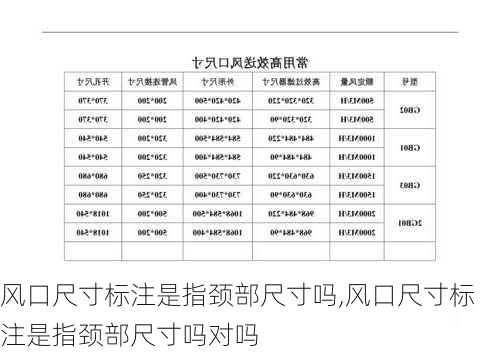 风口尺寸标注是指颈部尺寸吗,风口尺寸标注是指颈部尺寸吗对吗