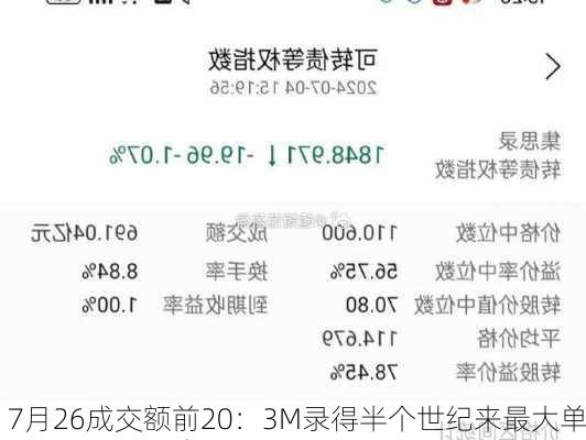 7月26成交额前20：3M录得半个世纪来最大单