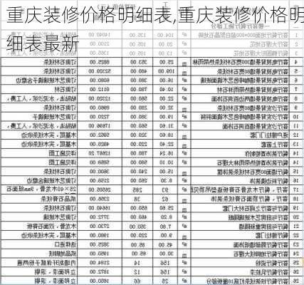 重庆装修价格明细表,重庆装修价格明细表最新