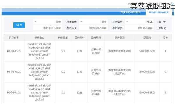 艾伯维IL-23
再获欧盟批准