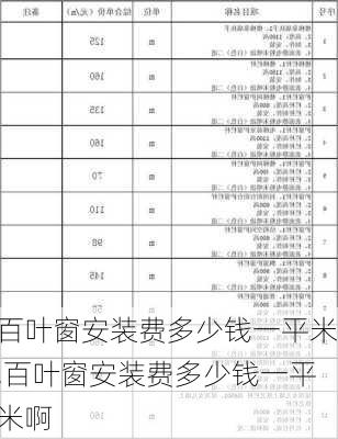 百叶窗安装费多少钱一平米,百叶窗安装费多少钱一平米啊