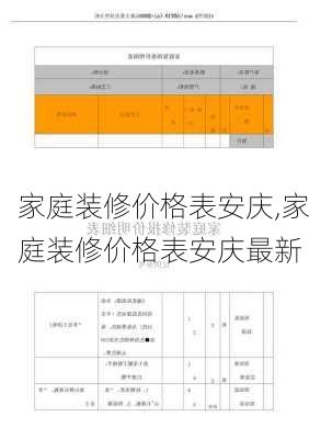 家庭装修价格表安庆,家庭装修价格表安庆最新