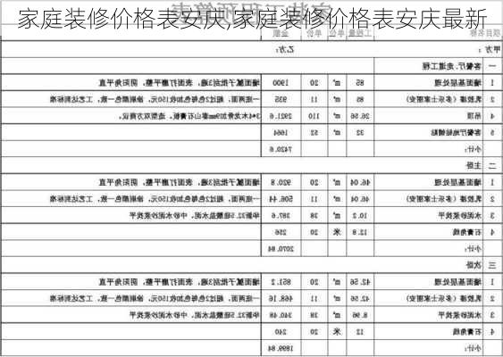 家庭装修价格表安庆,家庭装修价格表安庆最新