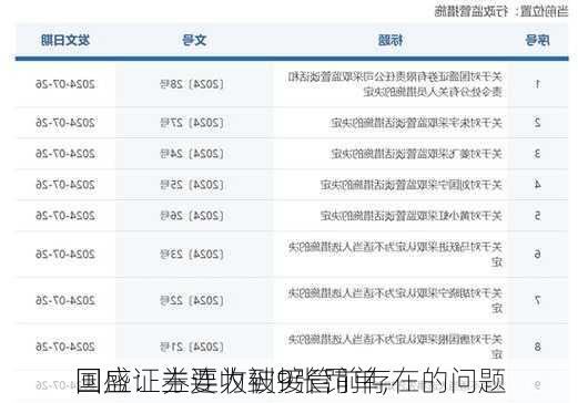 国盛证券连收到9张罚单，
回应：主要为被接管前存在的问题