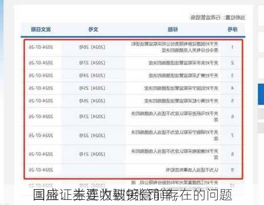 国盛证券连收到9张罚单，
回应：主要为被接管前存在的问题