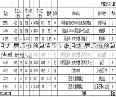 毛坯房装修预算清单明细,毛坯房装修预算清单明细表