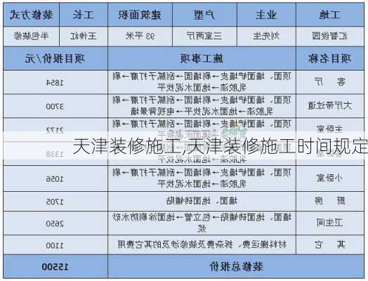 天津装修施工,天津装修施工时间规定