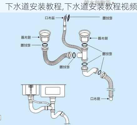 下水道安装教程,下水道安装教程视频