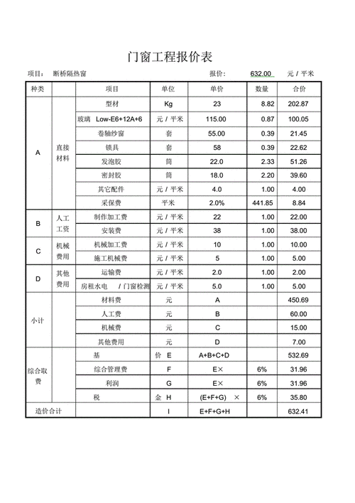 复合防盗窗报价,复合防盗窗价格