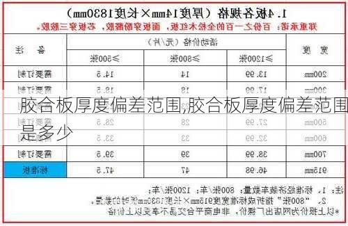 胶合板厚度偏差范围,胶合板厚度偏差范围是多少