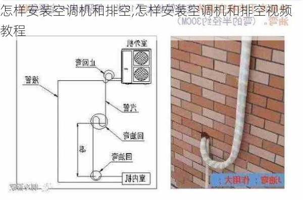 怎样安装空调机和排空,怎样安装空调机和排空视频教程