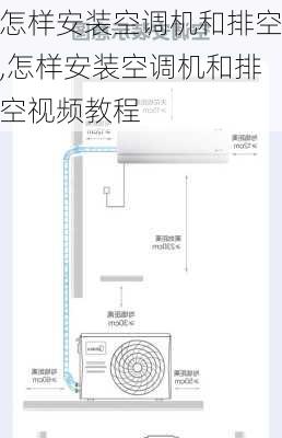 怎样安装空调机和排空,怎样安装空调机和排空视频教程