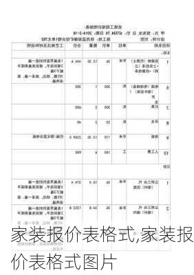 家装报价表格式,家装报价表格式图片