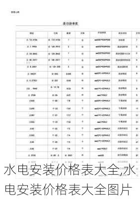 水电安装价格表大全,水电安装价格表大全图片