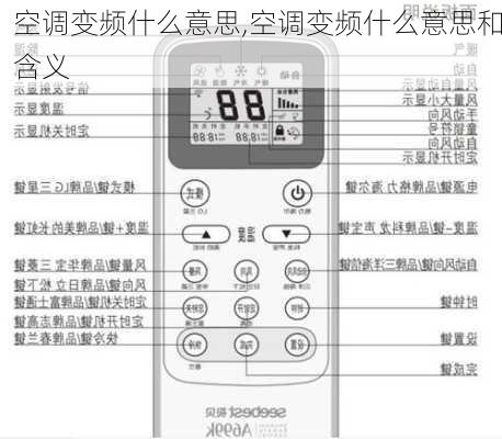 空调变频什么意思,空调变频什么意思和含义