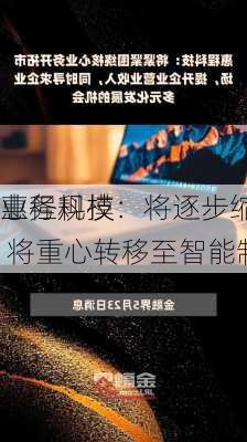 惠程科技：将逐步缩减
业务规模 将重心转移至智能制造