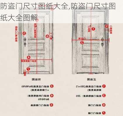 防盗门尺寸图纸大全,防盗门尺寸图纸大全图解