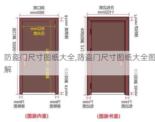 防盗门尺寸图纸大全,防盗门尺寸图纸大全图解