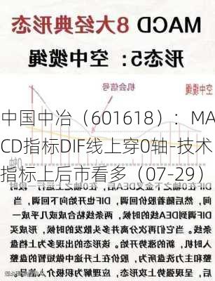 中国中冶（601618）：MACD指标DIF线上穿0轴-技术指标上后市看多（07-29）