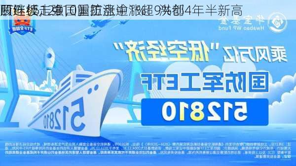 
股继续走强，国防
ETF（512810）拉涨逾1%！洪都
两连板，中国重工盘中涨超9%创4年半新高