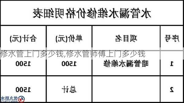 修水管上门多少钱,修水管师傅上门多少钱