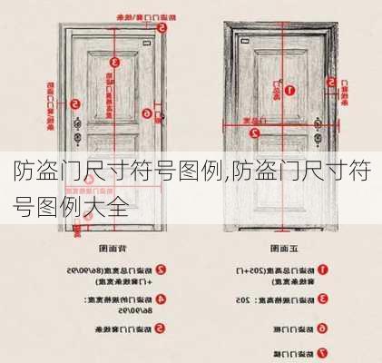 防盗门尺寸符号图例,防盗门尺寸符号图例大全