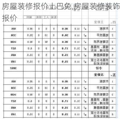 房屋装修报价土巴兔,房屋装修装饰报价