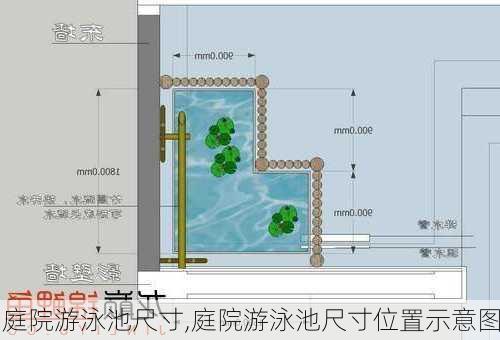 庭院游泳池尺寸,庭院游泳池尺寸位置示意图