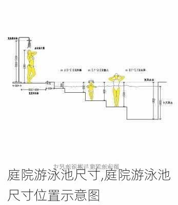 庭院游泳池尺寸,庭院游泳池尺寸位置示意图