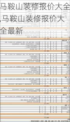 马鞍山装修报价大全,马鞍山装修报价大全最新