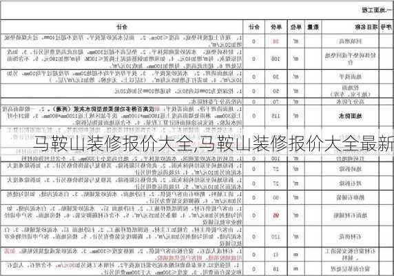 马鞍山装修报价大全,马鞍山装修报价大全最新