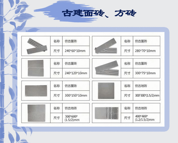 青砖的尺寸是最好的吗,青砖的尺寸是最好的吗图片