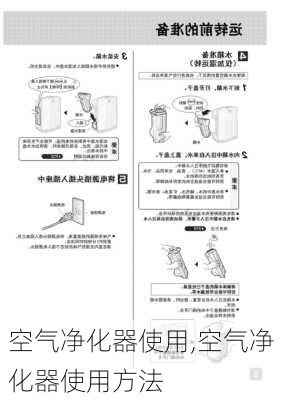 空气净化器使用,空气净化器使用方法