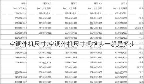 空调外机尺寸,空调外机尺寸规格表一般是多少