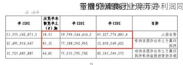 量缩价低致行业现历史
亏损 塔牌集团上半年净利润同
下滑53.43%