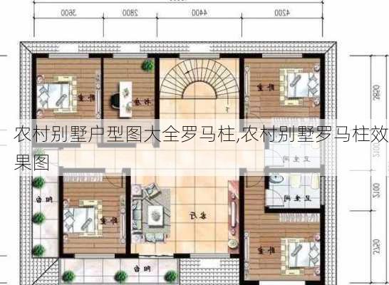 农村别墅户型图大全罗马柱,农村别墅罗马柱效果图