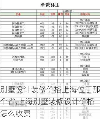 别墅设计装修价格上海位于那个省,上海别墅装修设计价格怎么收费