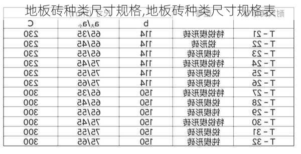 地板砖种类尺寸规格,地板砖种类尺寸规格表